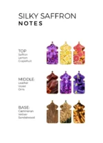 ⁦מאטין מרטין סילקי ספרון - Matin Martin Silky Saffron - בושם יוניסקס - 100 מ"ל EDP (מקורי)⁩ – תמונה ⁦5⁩